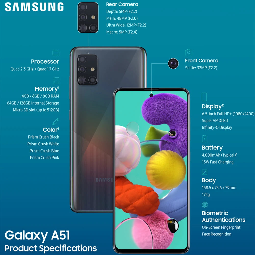 Samsung Galaxy A51 A515U - 6.5" Super AMOLED Display, 48MP Quad Camera, Exynos 9611, Fast Charging