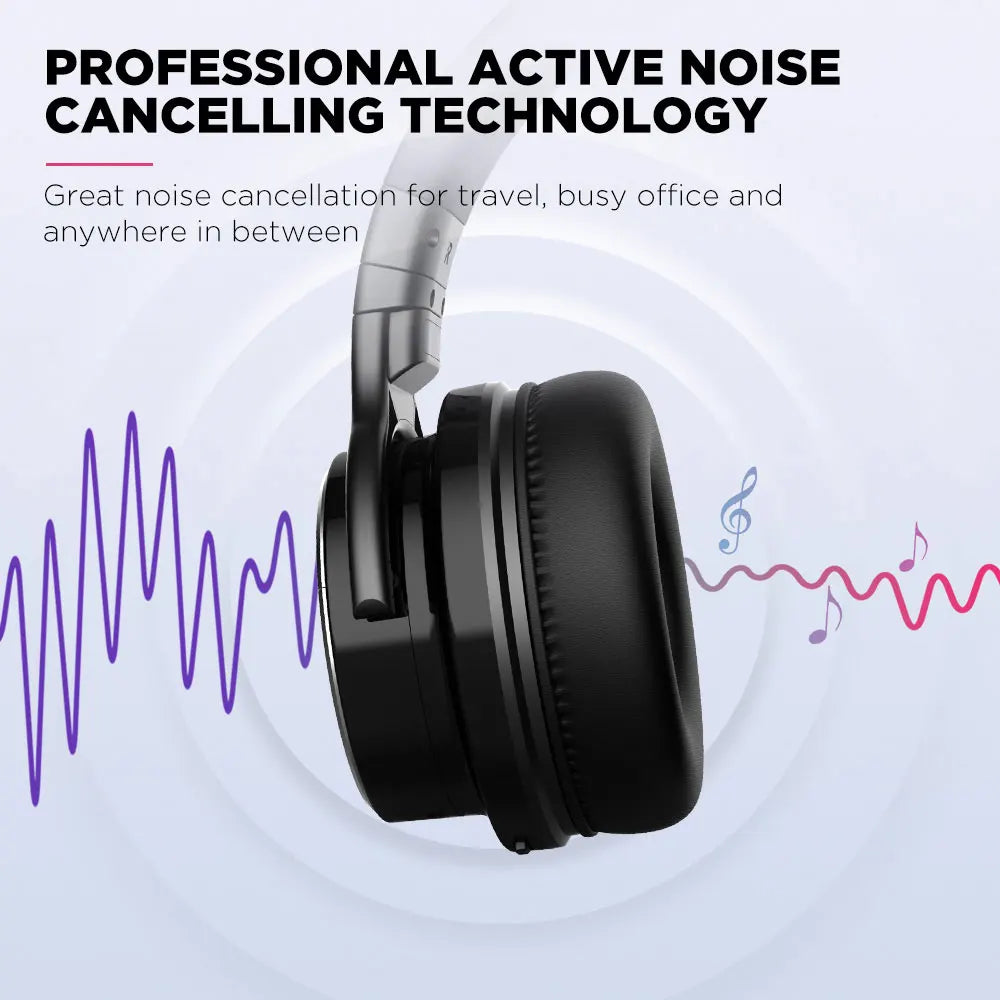 Professional Active Noise Cancelling Bluetooth Headphones