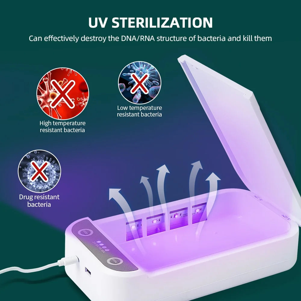 UV Sterilizer Box - Efficient and Quick Disinfection