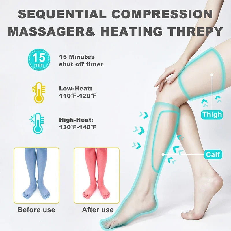 Leg Massager Air Compression for Circulation, Calf, Feet, Thigh Massage Muscle Pain Relief with Knee Heat and Lymphatic Support