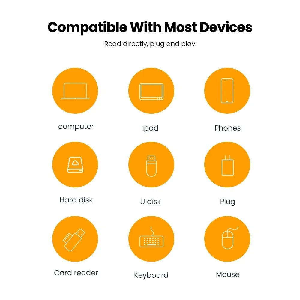 10A OTG USB 3.0 to Type C Adapter - Fast Charging & Data Transfer USB C Male to USB Female Converter for Macbook, Xiaomi, Samsung