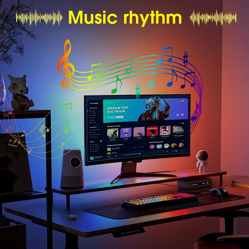 Smart LED Light Strip for PC – Real-Time Synchronized Ambient Lighting