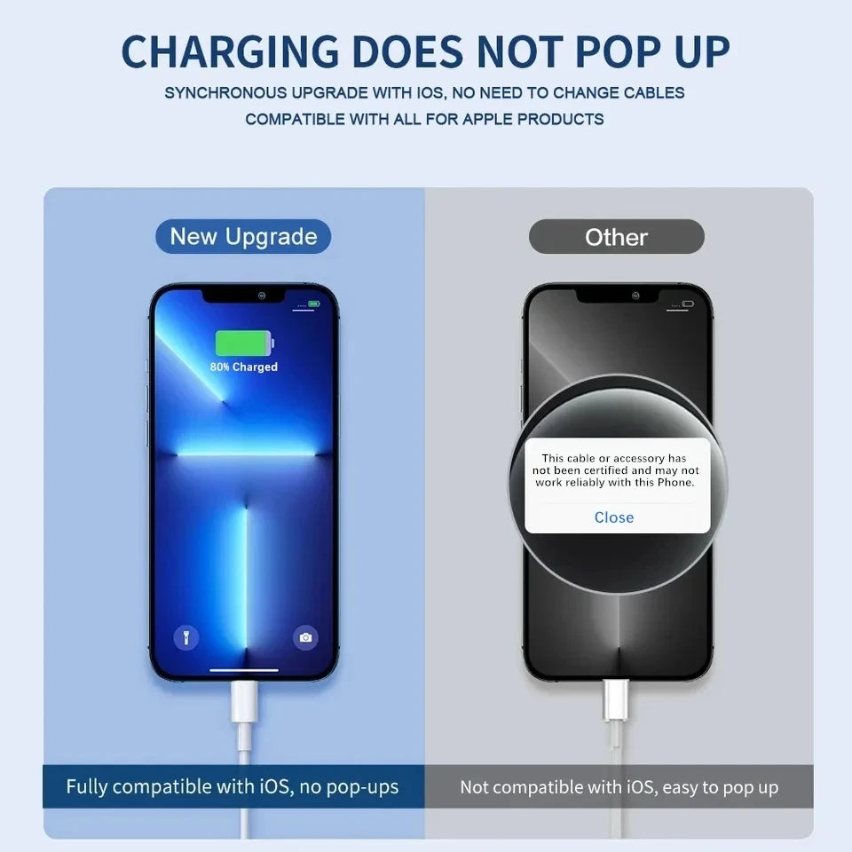 35W PD Fast Charging Cable for iPhone 14 Plus, 13, 12 mini, 11 Pro XS Max XR X, USB-C to Lighting Quick Charger Data Cable