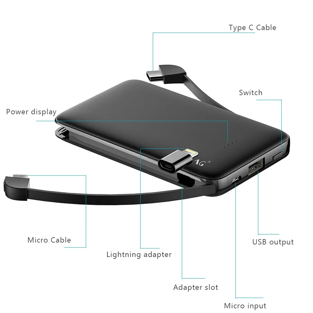 FERISING 5000mAh Power Bank - USB Type-C Mini Portable Charger, External Battery for Mobile Phones