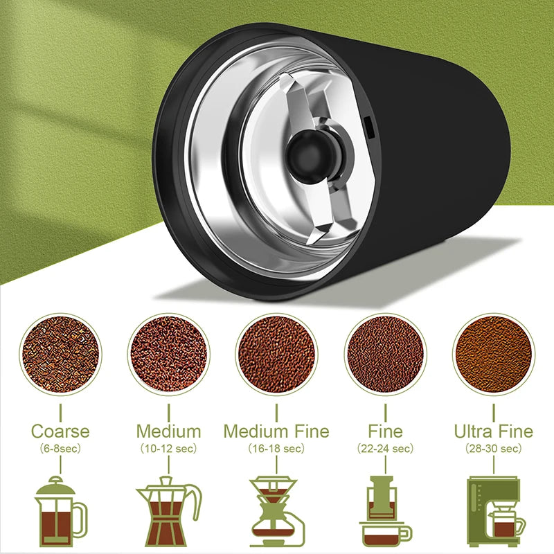 Electric Coffee Grinder with Stainless Steel Blades and Pure Copper Motor