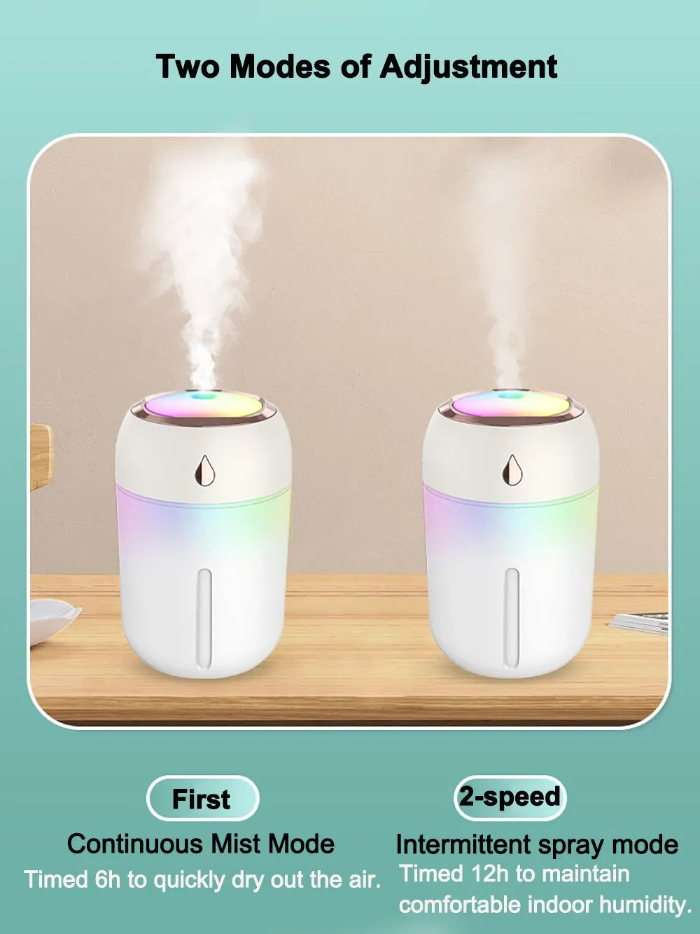 Portable Mini USB Air Humidifier with Aroma Diffuser and LED Fog Light