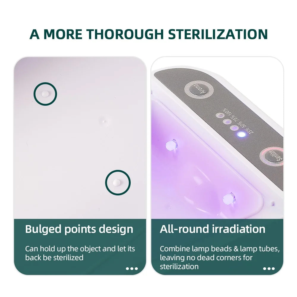 UV Sterilizer Box - Efficient and Quick Disinfection